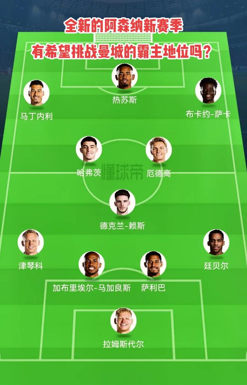 B2B与零