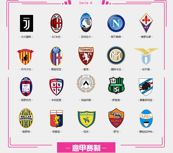 Pimp想象NAVI阵容调整，加入Device和EliGE