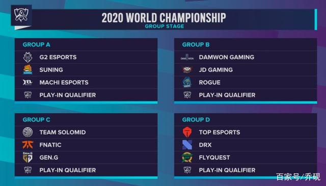 【lpl战报】TES 2-0 WBG：Wayward蛮王砍翻全场 TES收获七连胜