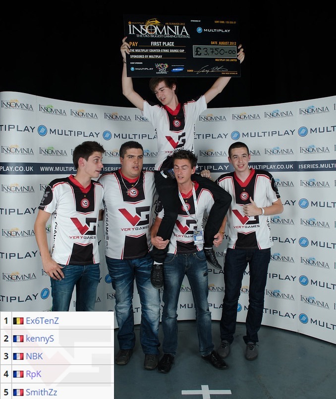 传闻：NAVI将签约Maynter参加2026赛季LEC