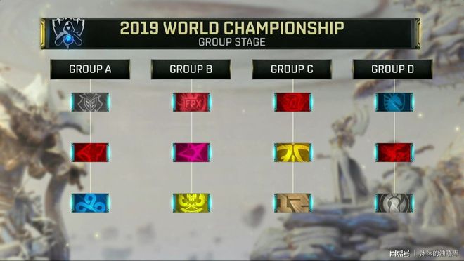 CSGO EPL：一触即发！EPL S15 C组总结&D组前瞻