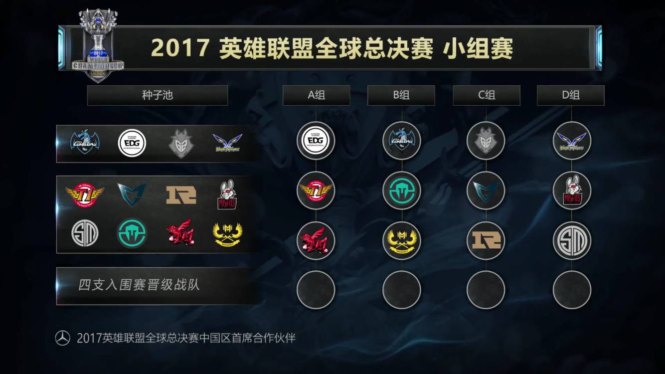 Ninjas in Pyjamas 在 LPL Split 1 2025 中击败了 Royal Never Give Up